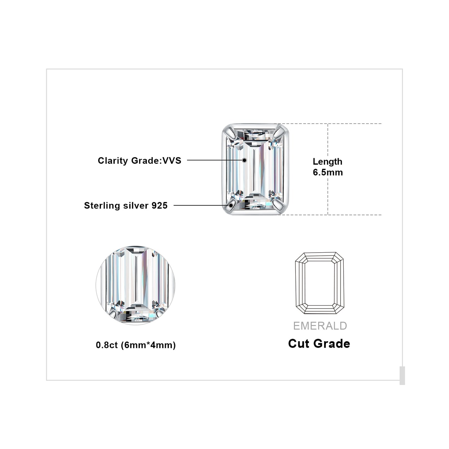 925 Silver 1.6ct/pair Emerald Cut Moissanite Stud Earrings