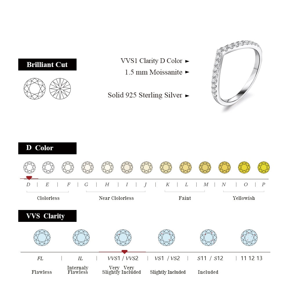 925 Silver 1.5mm Moissanite Rings