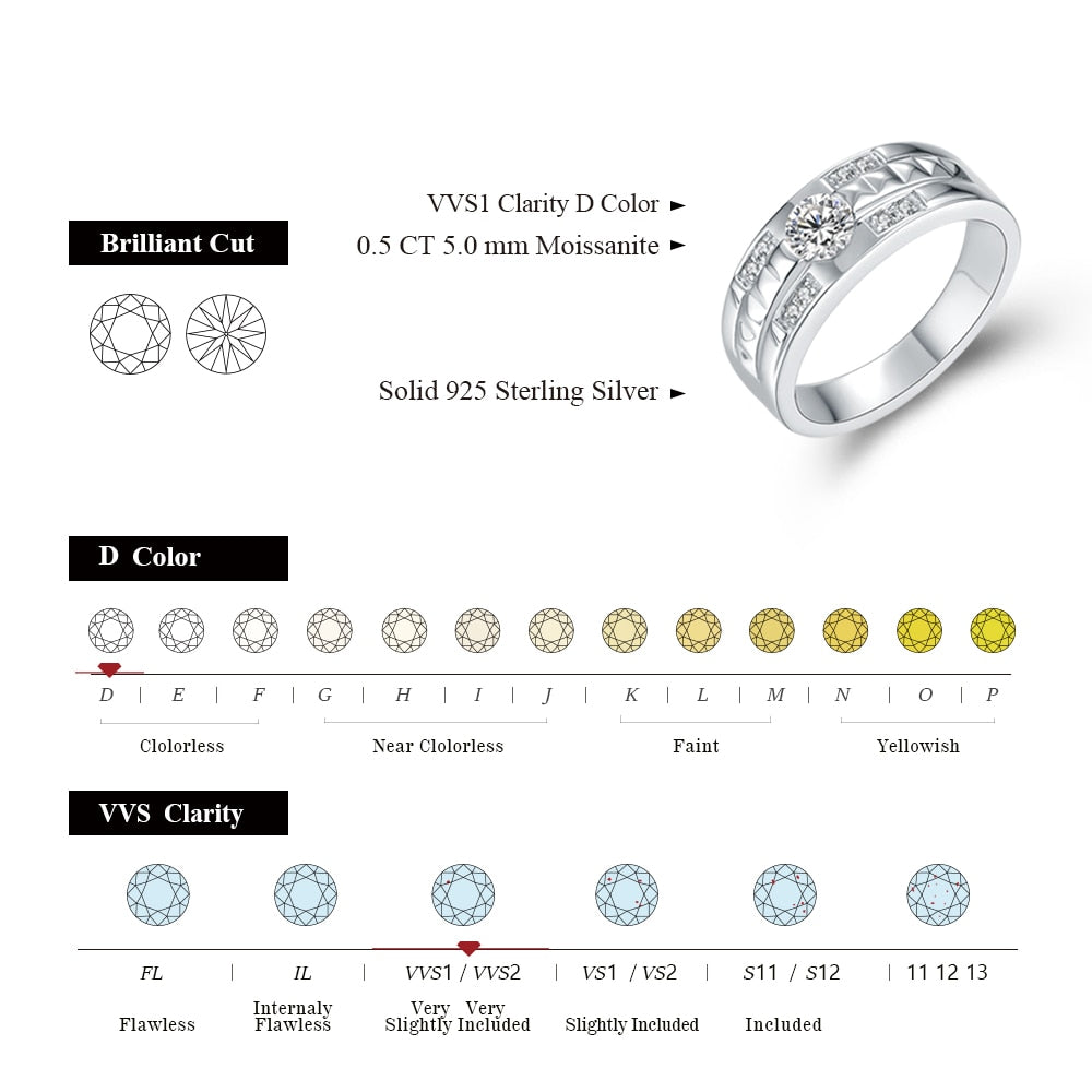 Classic 925 Silver 0.5 Ct Moissanite Ring for Men