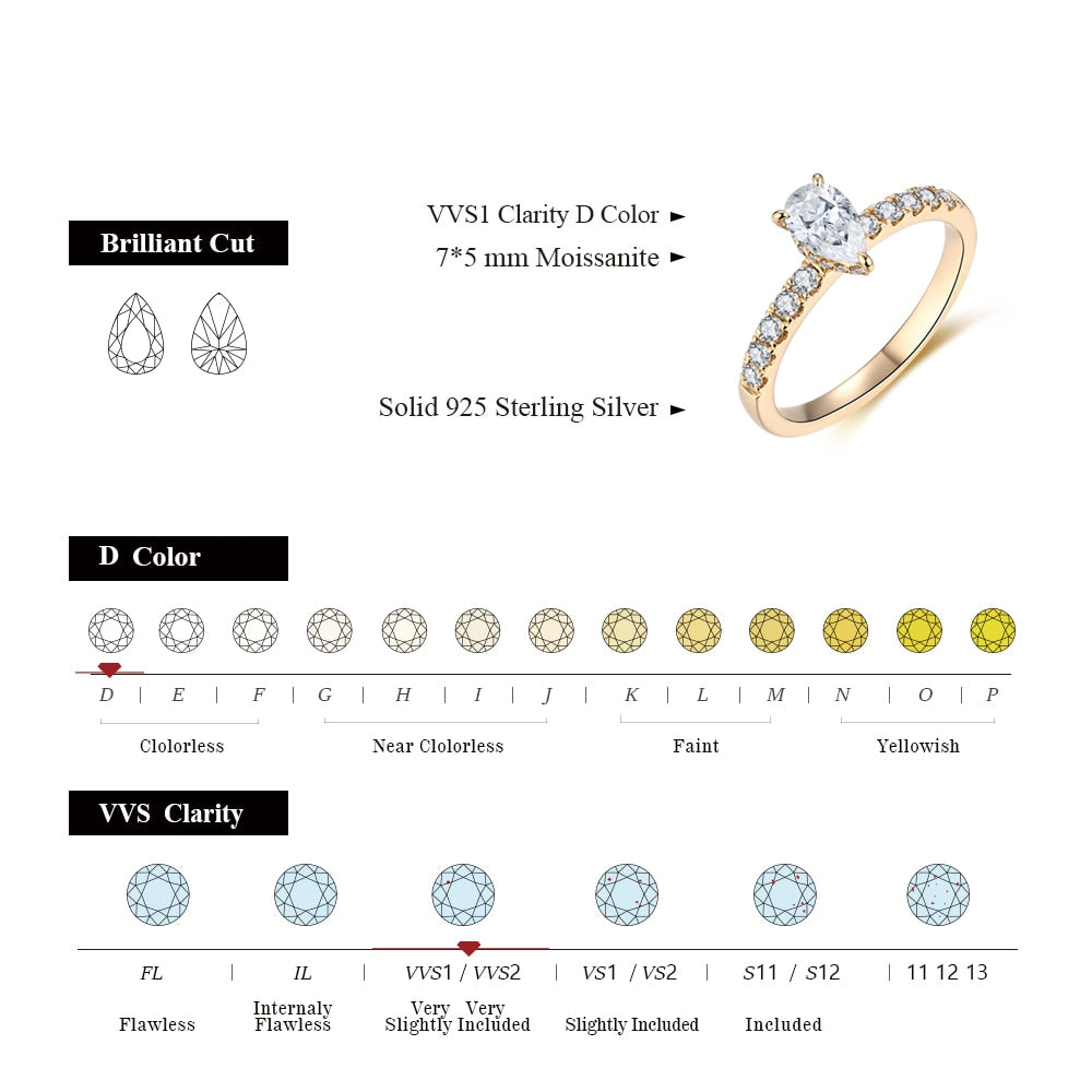 925 Silver 14K Gold Plated 1Ct Moissanite Promise Ring