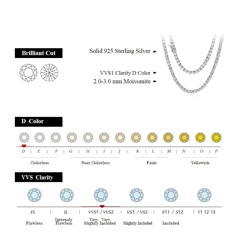 925 Silver Round Cut 3mm Moissanite Tennis Necklace